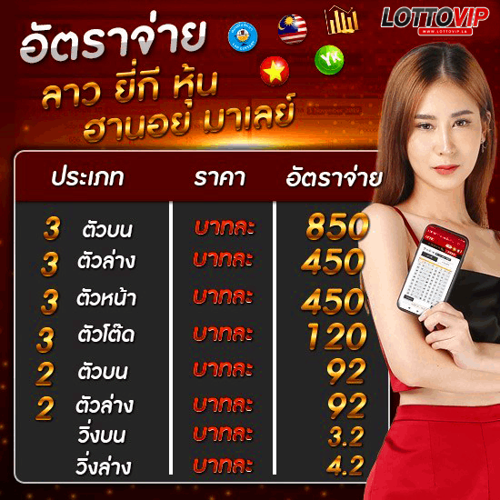 อัตราจ่ายหวยออนไลน์ทุกประเภท LOTTOVIP