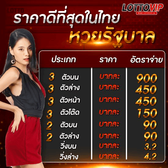 อัตราจ่ายหวยรัฐบาลไทย LOTTOVIP